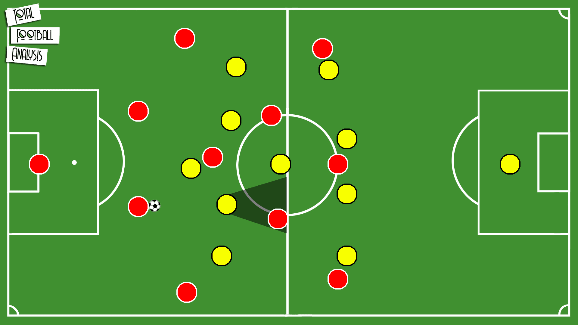 Tactical Theory: How to exploit opposition pressing triggers during build-up play - tactical analysis tactics