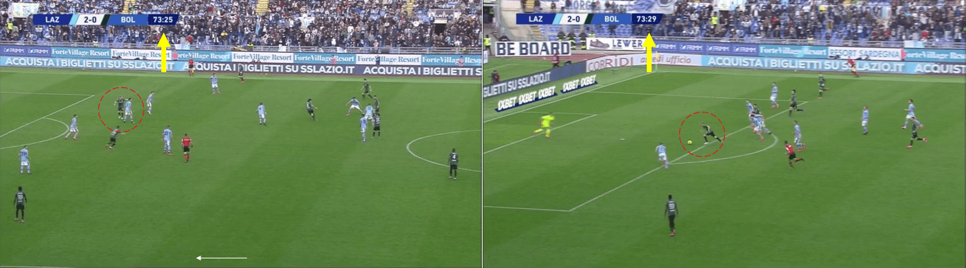 Rodrigo Palacio and Goran Pandev, the over 36-year-old Serie A difference makers tactics