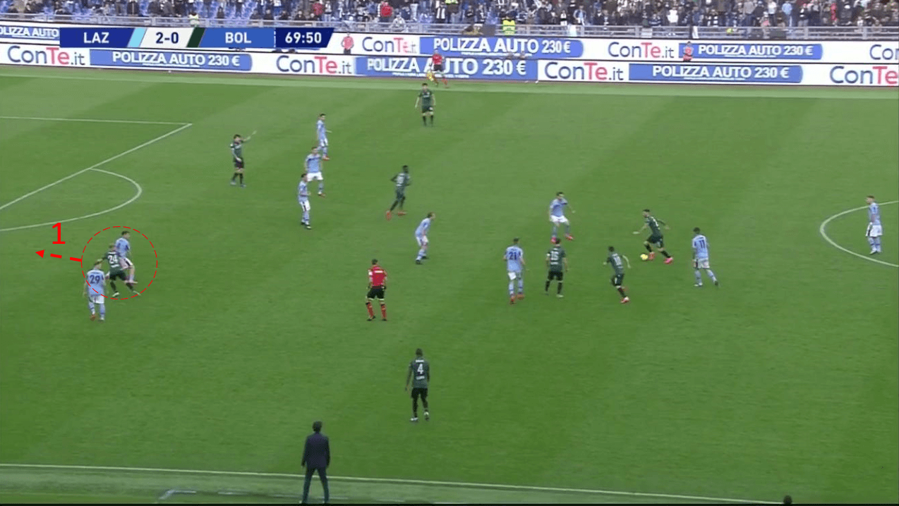 Rodrigo Palacio and Goran Pandev, the over 36-year-old Serie A difference makers tactics