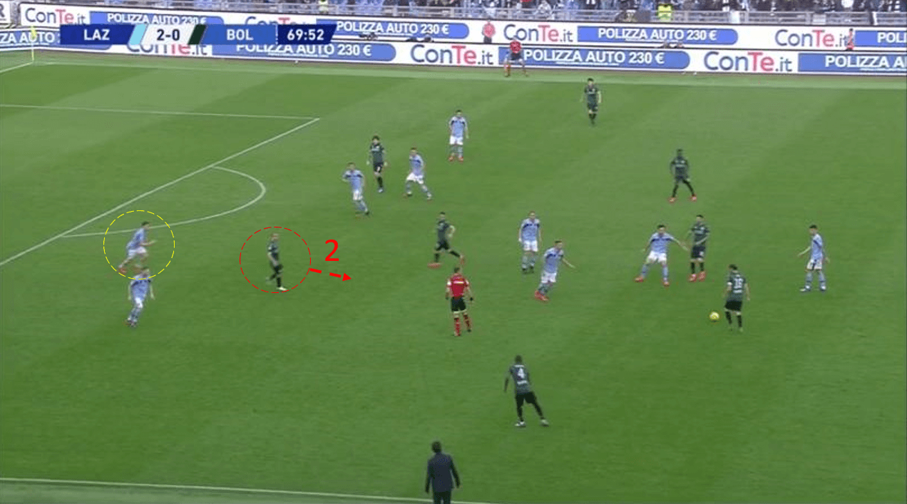 Rodrigo Palacio and Goran Pandev, the over 36-year-old Serie A difference makers tactics