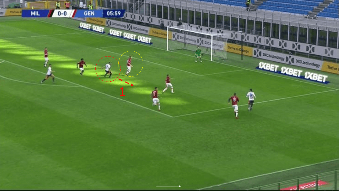 Rodrigo Palacio and Goran Pandev, the over 36-year-old Serie A difference makers tactics