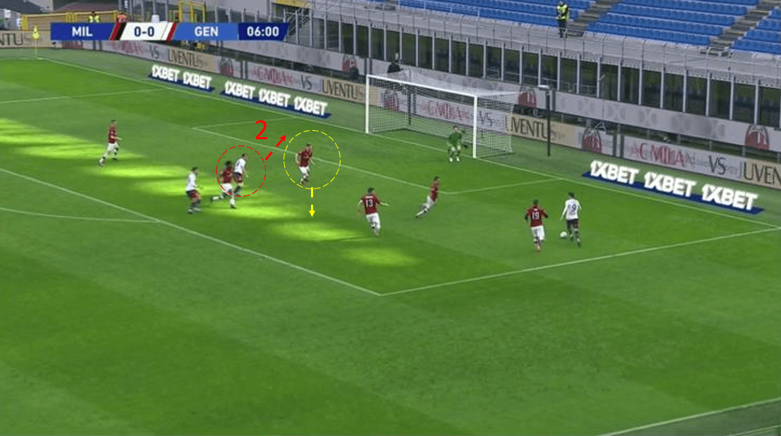 Rodrigo Palacio and Goran Pandev, the over 36-year-old Serie A difference makers tactics