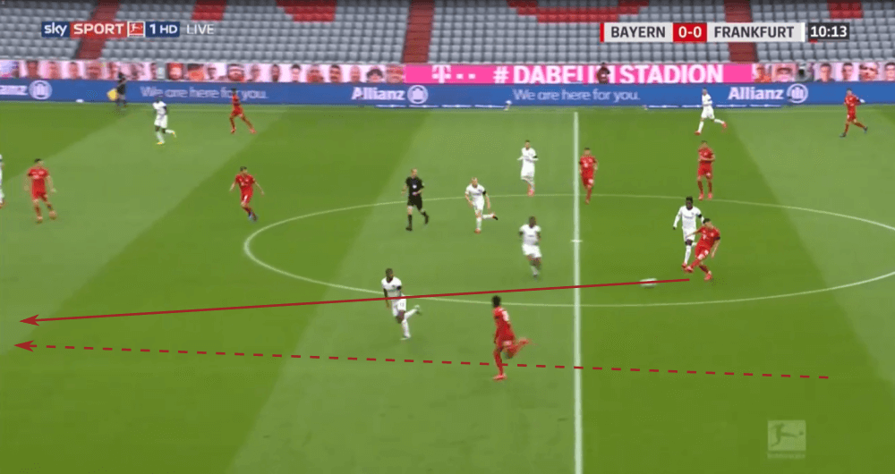 Bundesliga 2019/20: Borussia Dortmund vs Bayern Munich - tactical analysis tactics