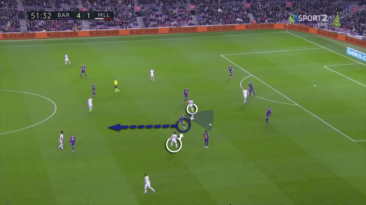 Tactical Theory: How to exploit opposition pressing triggers during build-up play - tactical analysis tactics