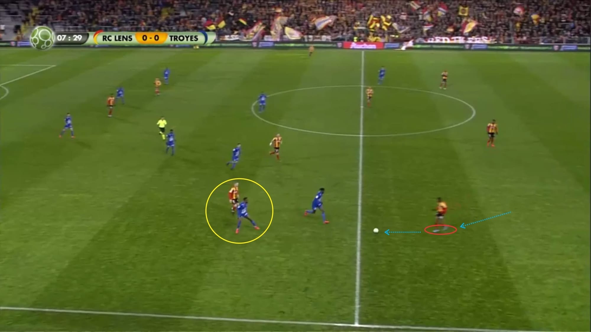 Cheick Doucoure 2019/20 - scout report tactical analysis tactics