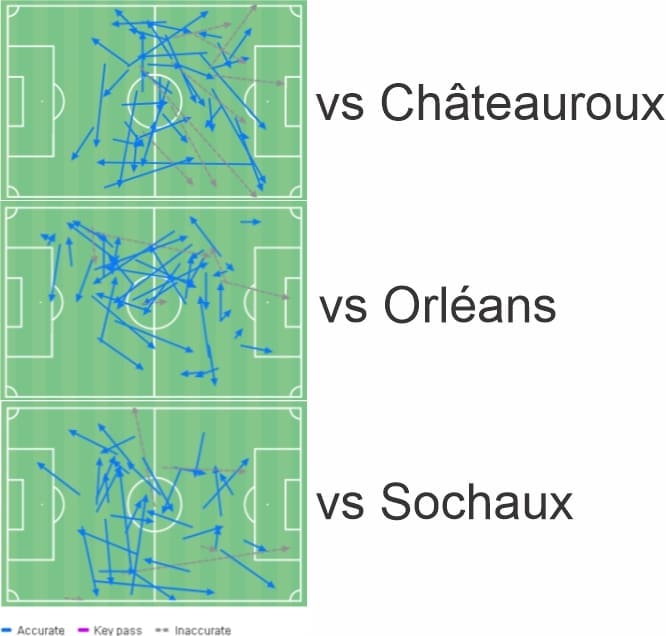 Cheick Doucoure 2019/20 - scout report tactical analysis tactics