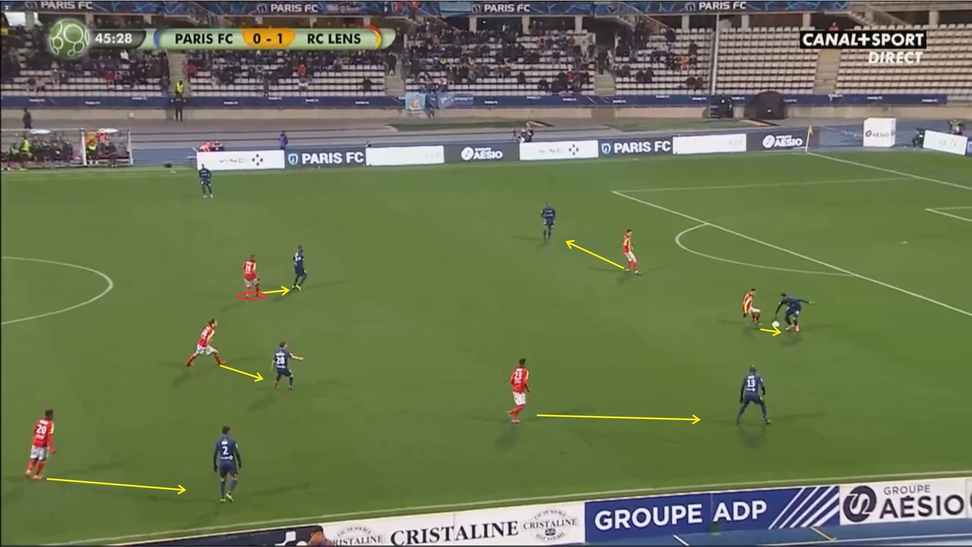 Cheick Doucoure 2019/20 - scout report tactical analysis tactics