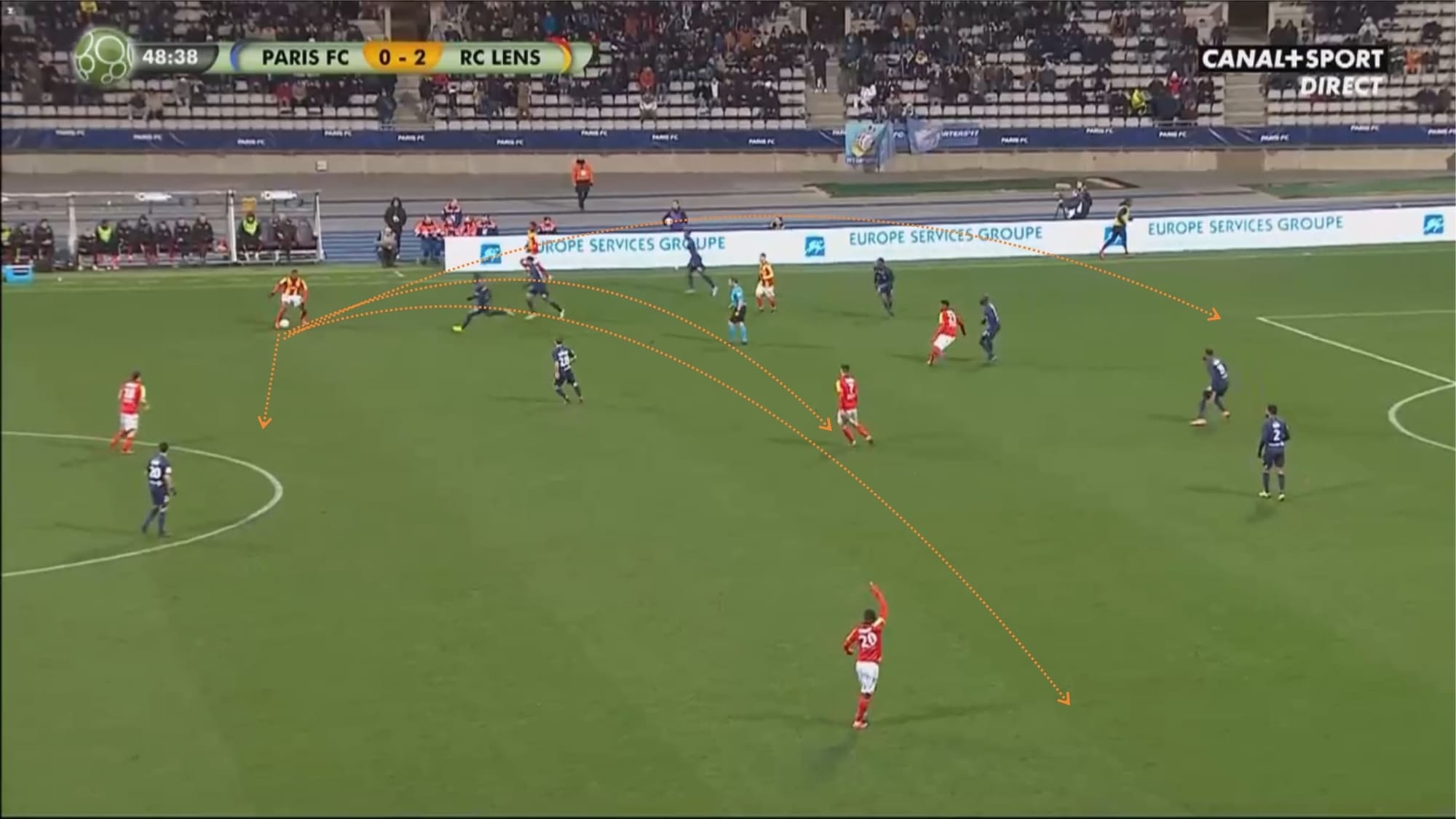 Cheick Doucoure 2019/20 - scout report tactical analysis tactics