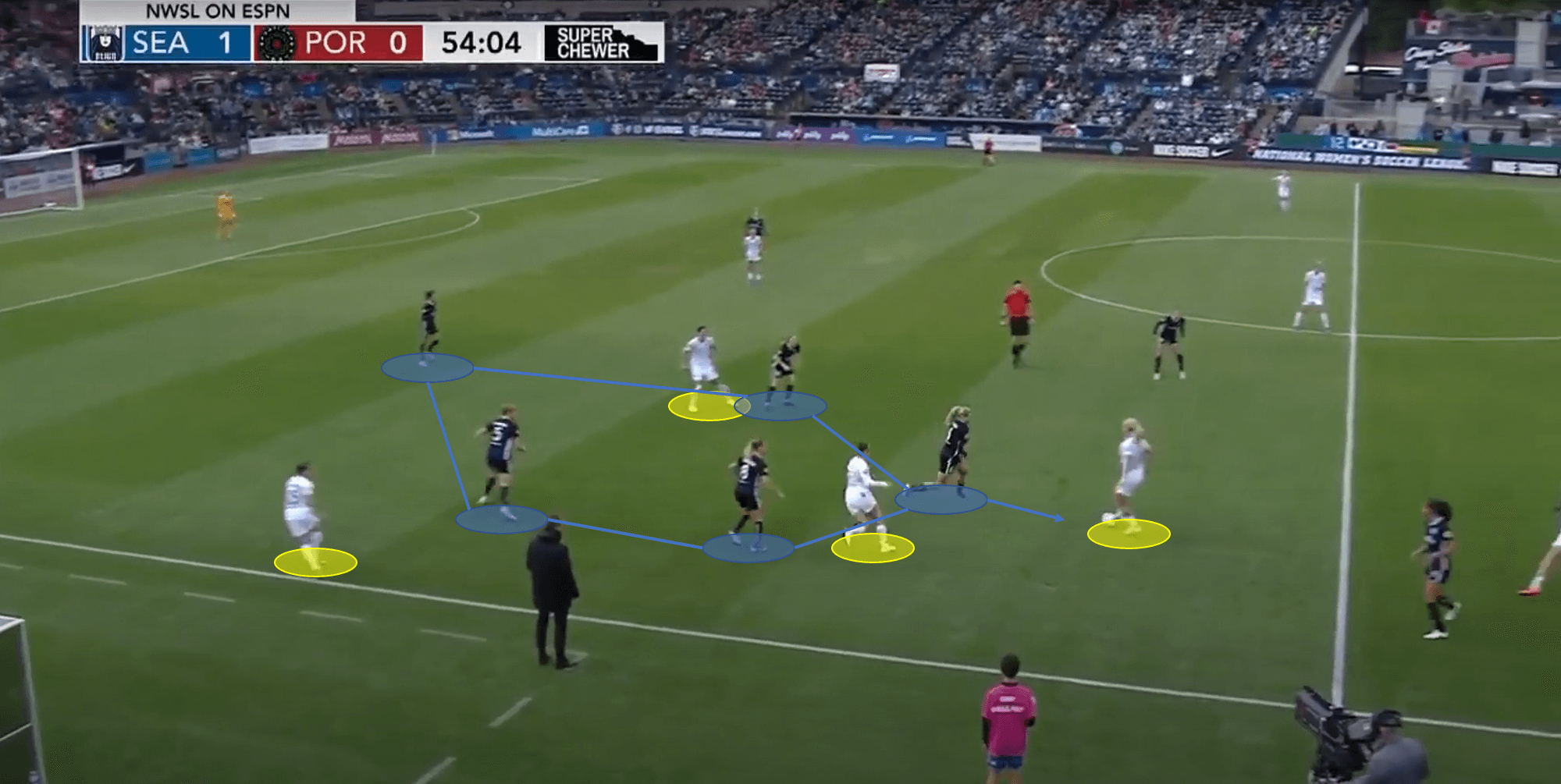 Lindsey Horan 2019 - scout report - tactical analysis tactics