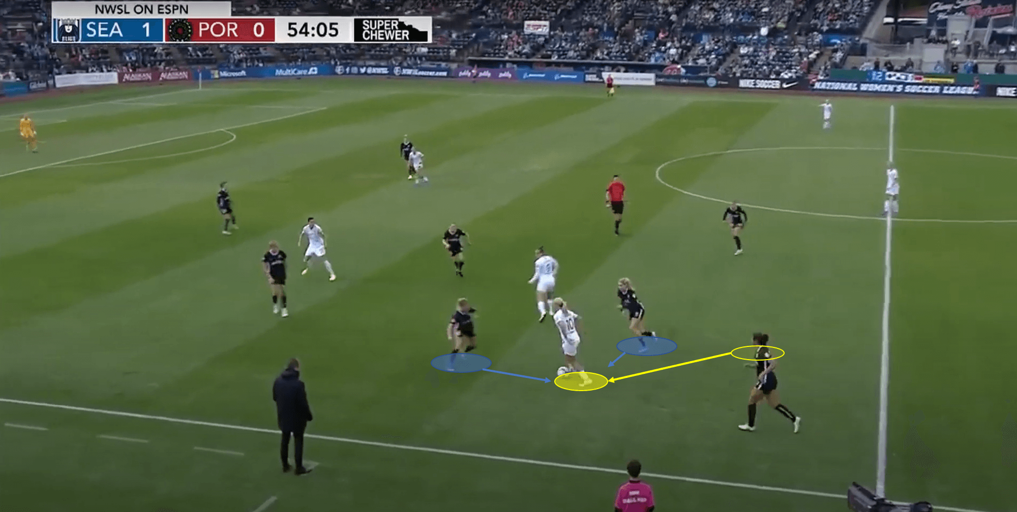 Lindsey Horan 2019 - scout report - tactical analysis tactics