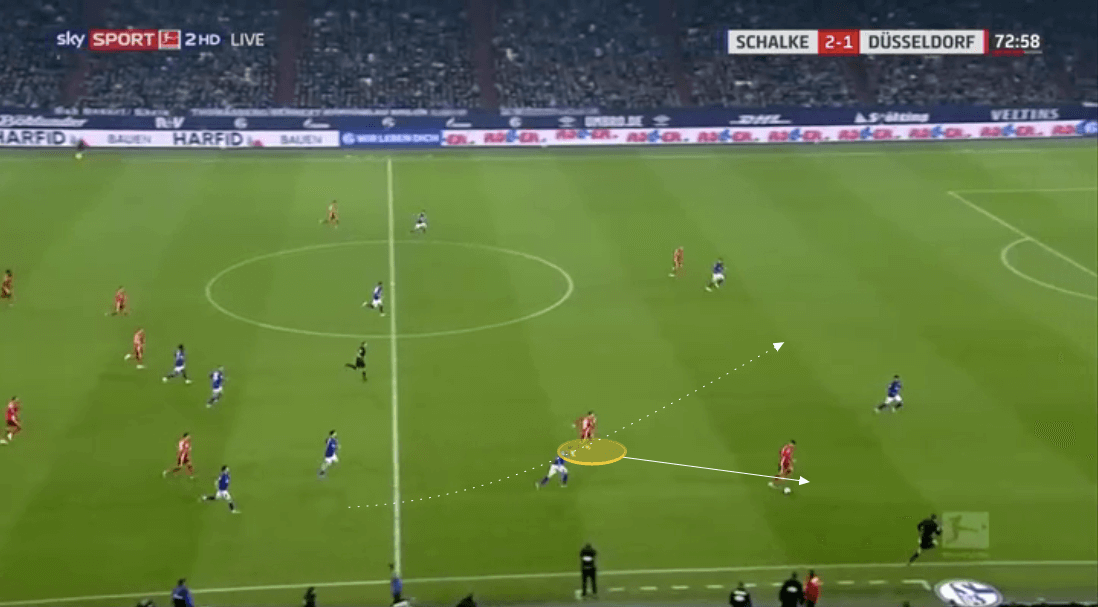 Bundesliga 2019/20: The Bundesliga Preview Part 2 - tactical analysis tactics