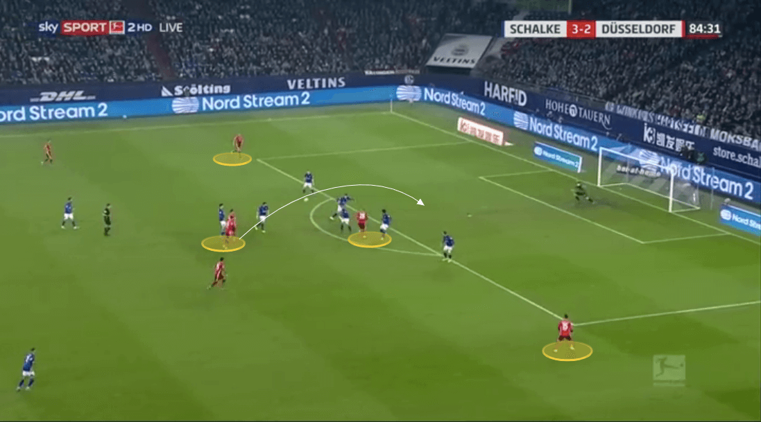 Bundesliga 2019/20: The Bundesliga Preview Part 2 - tactical analysis tactics