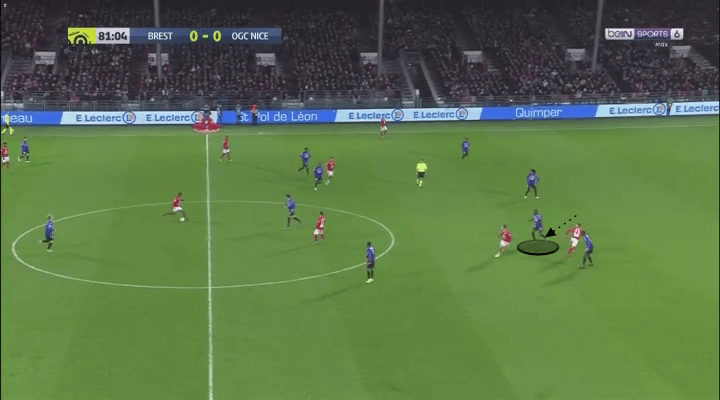 Marlang Sarr 2019/20 - scout report - tactical analysis tactics