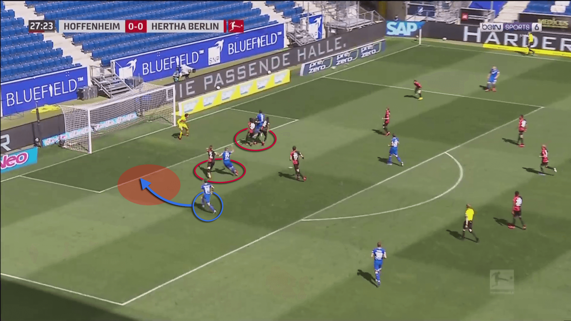 Tactical Theory: Defending crosses in the Bundesliga - tactical analysis tactics