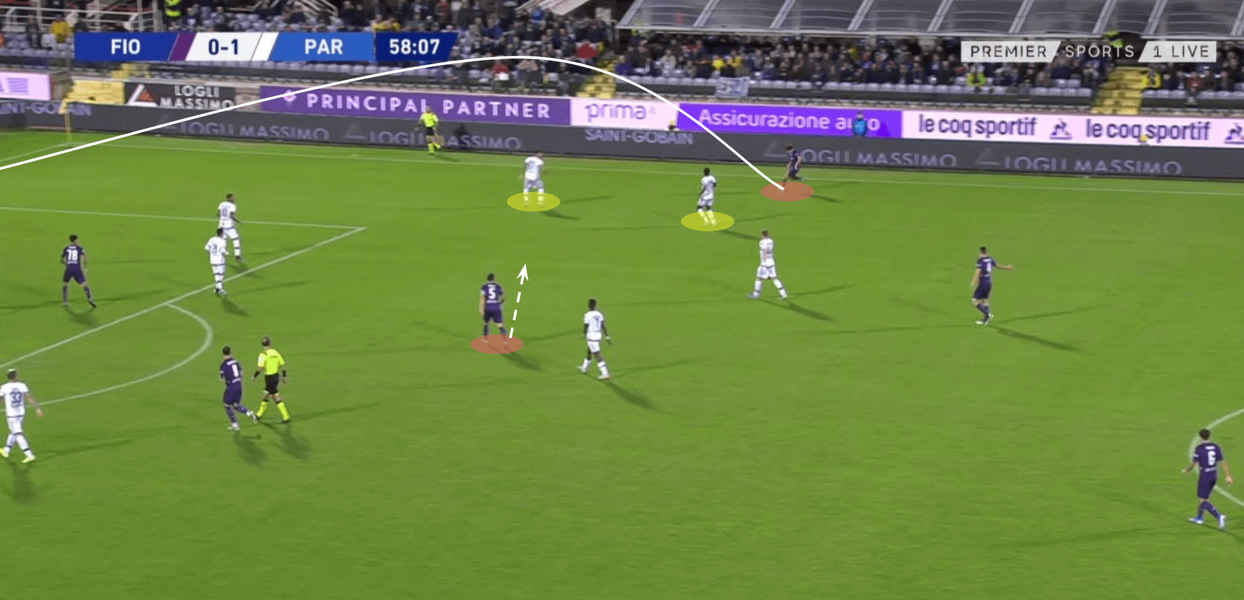 Federico Chiesa 2019/20 - scout report tactical analysis tactics