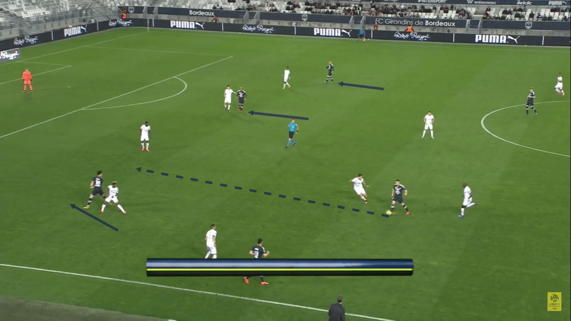 Bordeaux: Their weakness at defending against counter attacks - tactical analysis - tactics