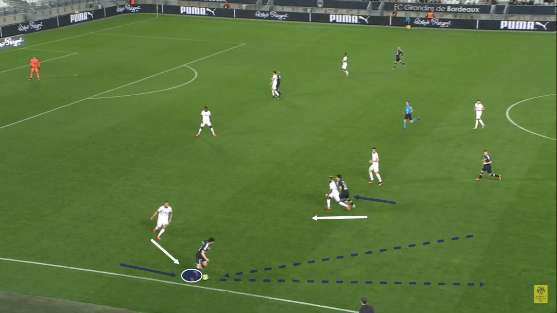 Bordeaux: Their weakness at defending against counter attacks - tactical analysis - tactics