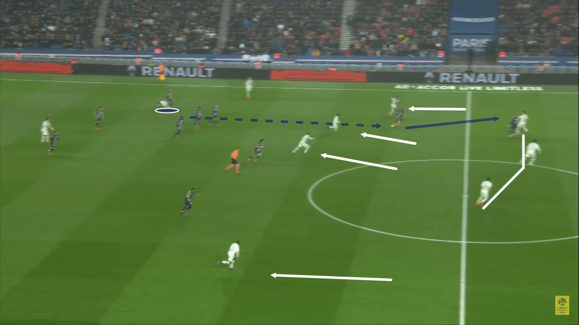 Bordeaux: Their weakness at defending against counter attacks - tactical analysis - tactics