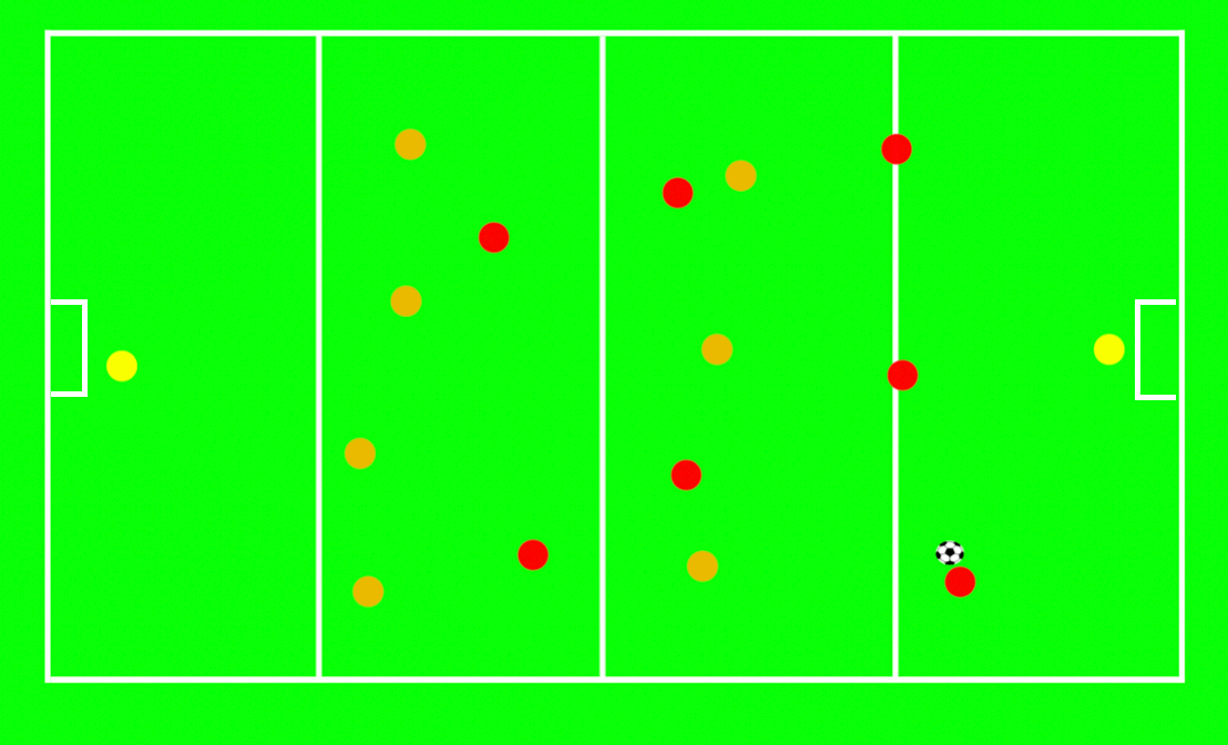 Coaching: Playing between the lines tactical analysis tactics