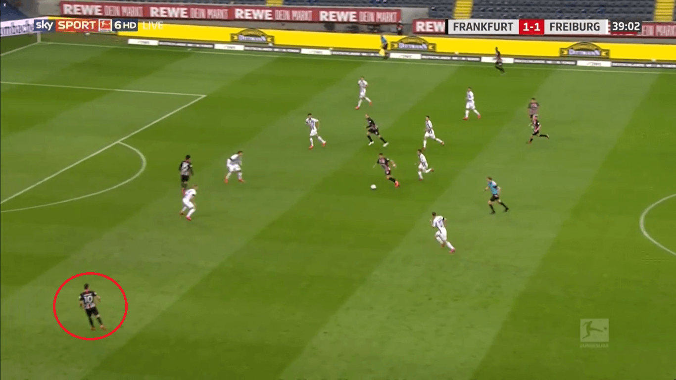 Bundesliga 2019/20: Frankfurt vs Freiburg Tactical Analysis tactics