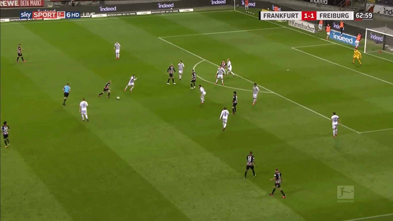 Bundesliga 2019/20: Frankfurt vs Freiburg Tactical Analysis tactics