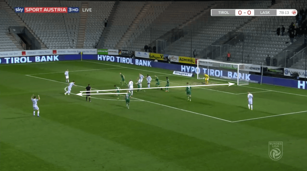 Peter Michorl at LASK Linz 2019/20 - scout report - tactical analysis tactics