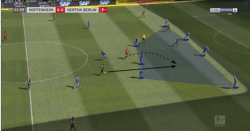 Bundesliga 2019/20: Hertha Berlin vs Union Berlin - tactical analysis tactics