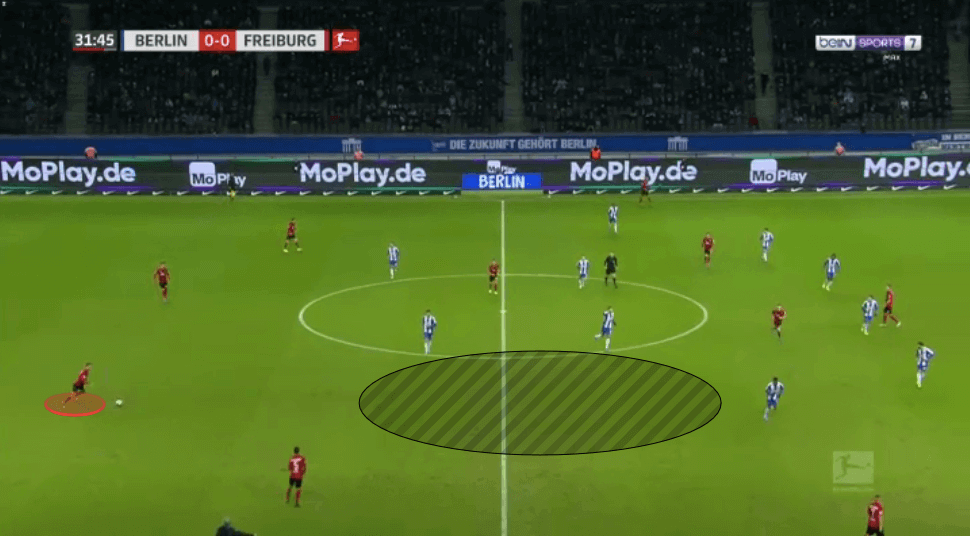 Bundesliga 2019/20: The Bundesliga Preview Part 2 - tactical analysis tactics