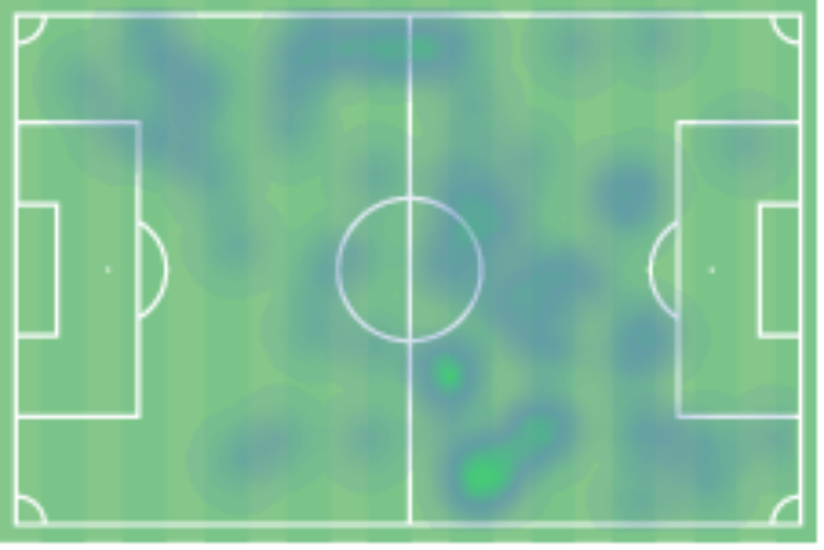 Bundesliga 2019/20: Borussia Dortmund vs Bayern Munich - tactical analysis tactics