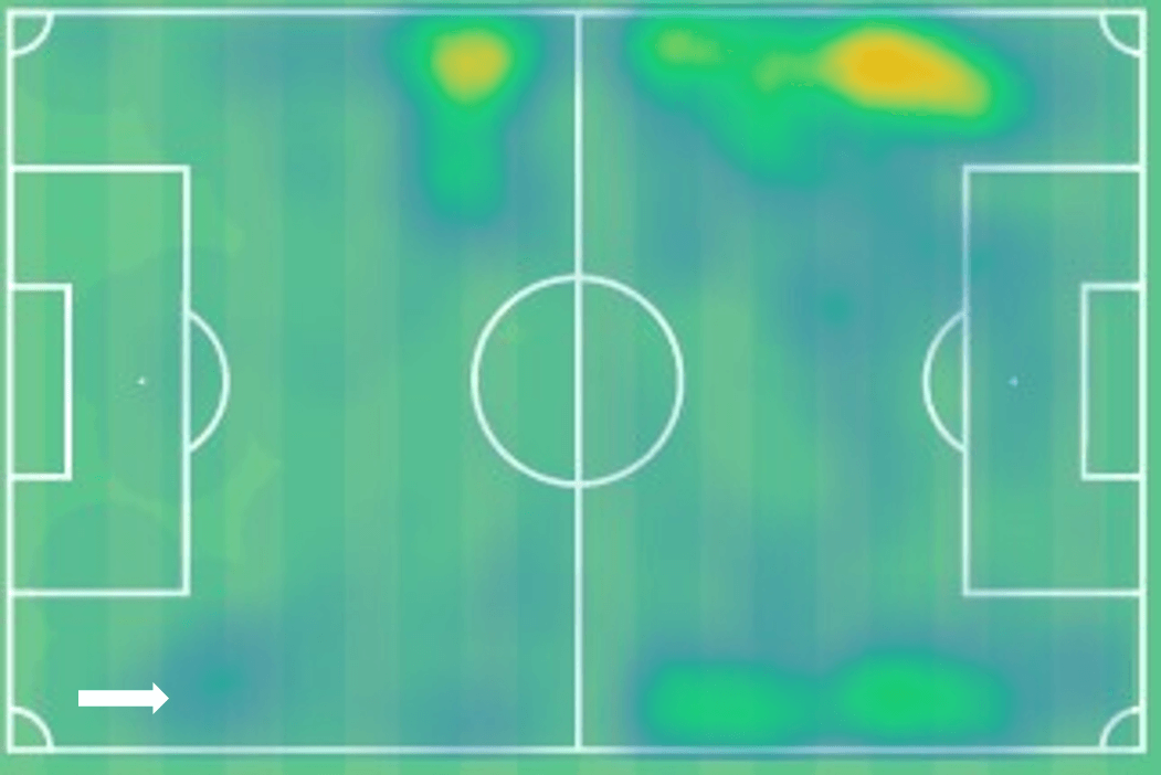 Chantelle Boye-Hlorkah 2019/20 - scout report tactics analysis