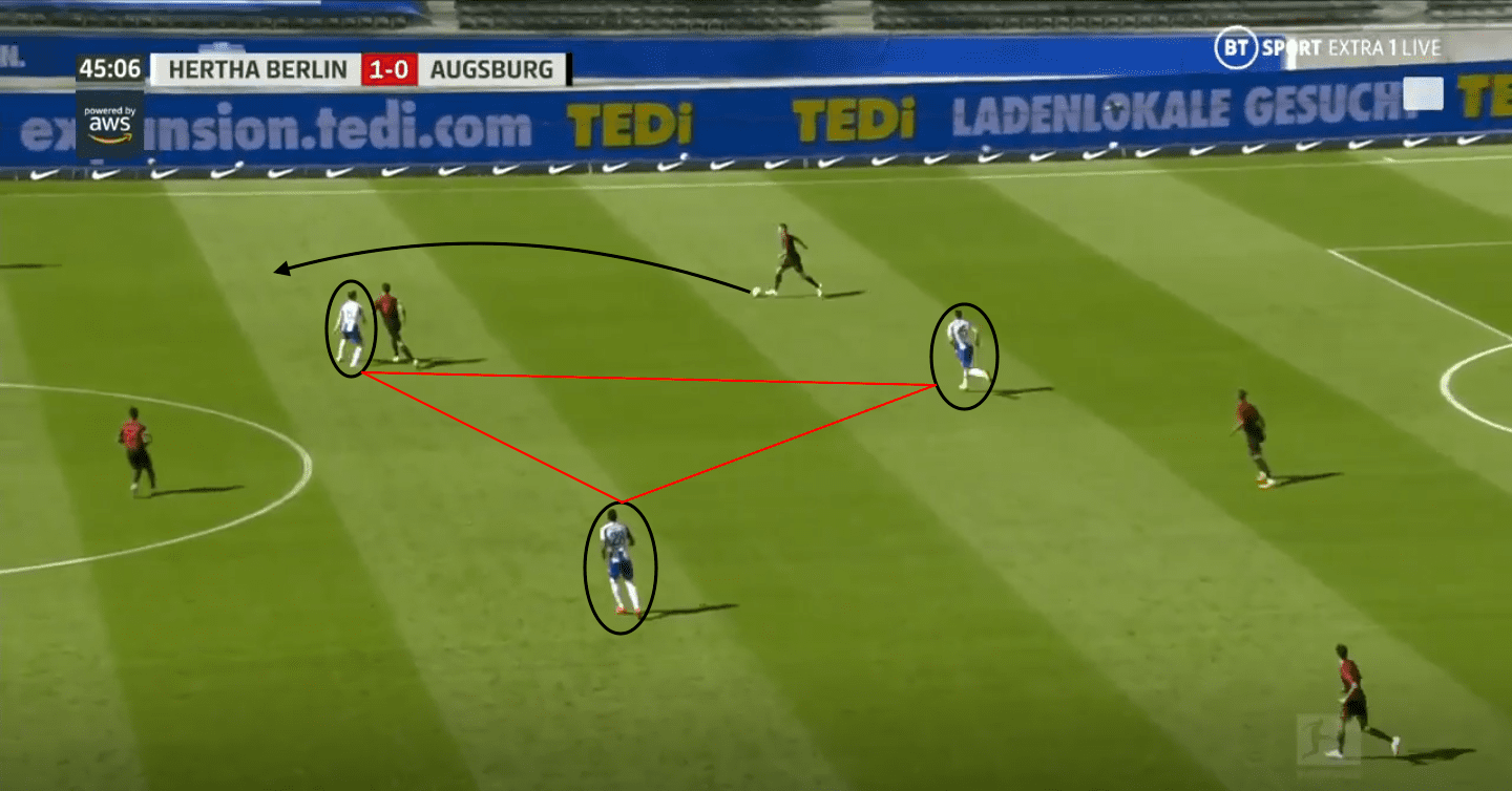 Bundesliga 2019/20: Hertha Berlin vs Augsburg – tactical analysis tactics