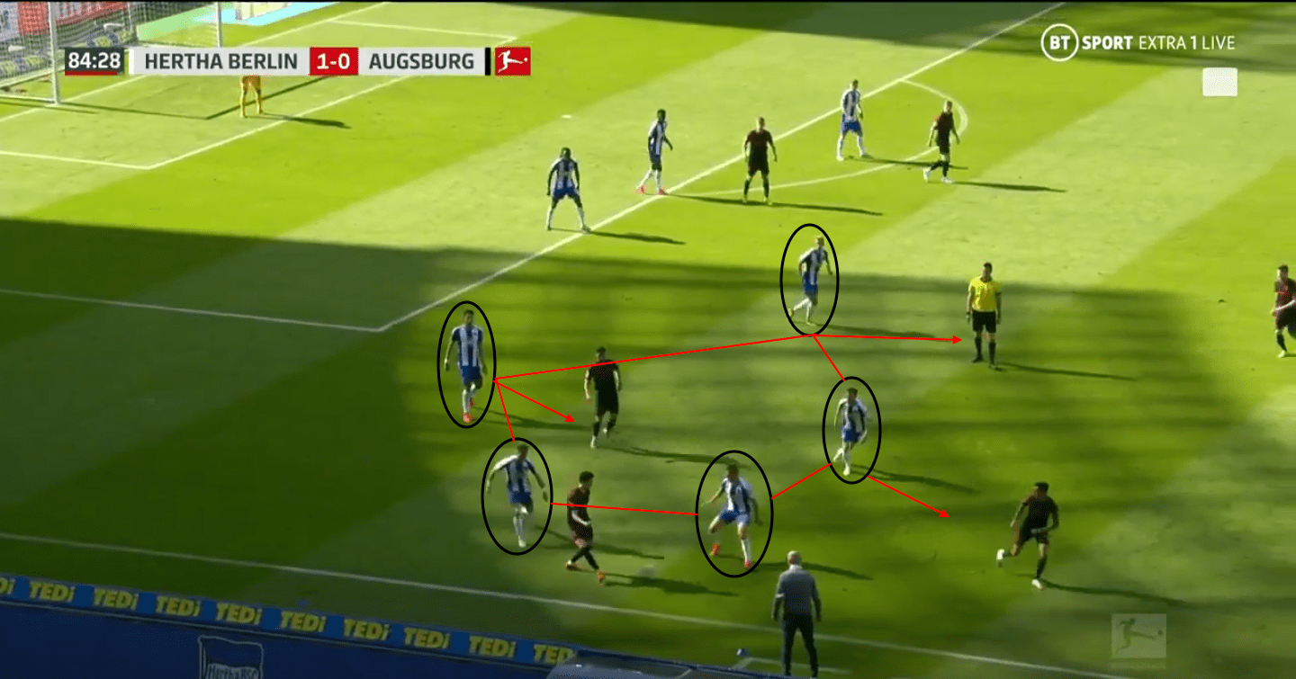 Bundesliga 2019/20: Hertha Berlin vs Augsburg – tactical analysis tactics