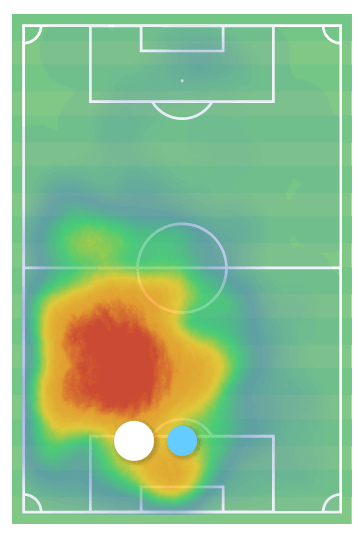 Abdoulaye Seck: Why is he not a regular starter for Antwerp? - data analysis statistics