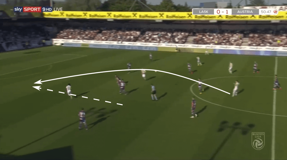 Peter Michorl at LASK Linz 2019/20 - scout report - tactical analysis tactics