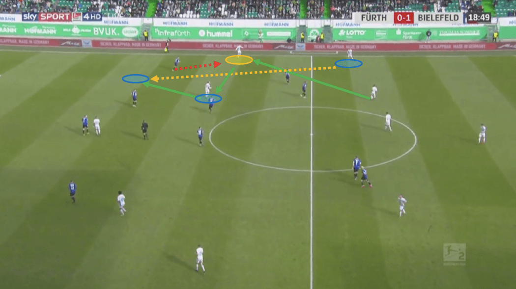 Branimir Hrgota 2019/20 - scout report - tactical analysis tactics