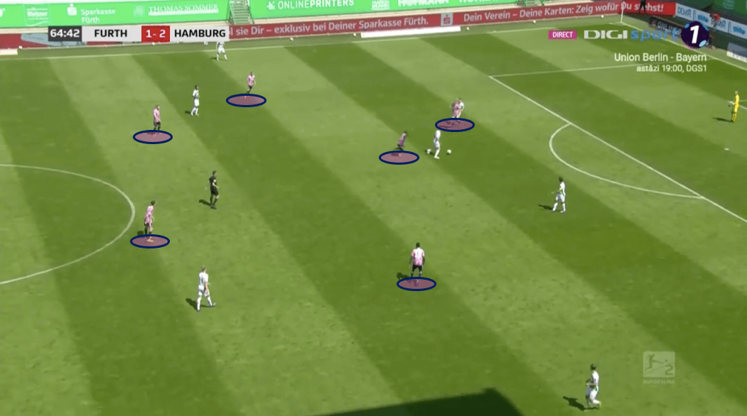 2. Bundesliga 2019/20: Greuther Fürth vs Hamburger SV - tactical analysis tactics