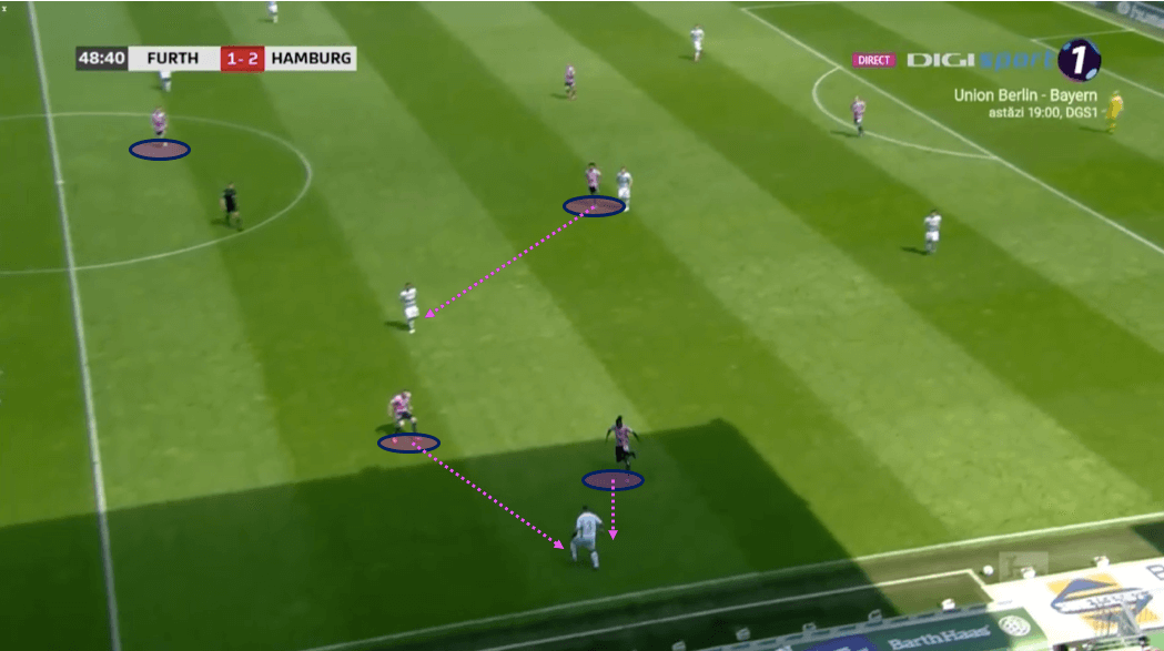 2. Bundesliga 2019/20: Greuther Fürth vs Hamburger SV - tactical analysis tactics