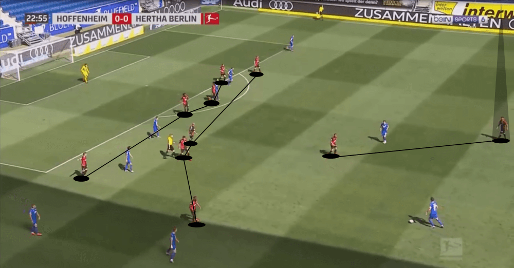 Bundesliga 2019/20: Hertha Berlin vs Union Berlin - tactical analysis tactics