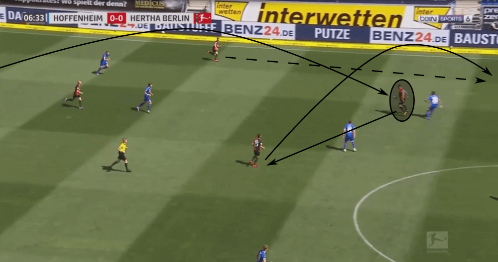 Bundesliga 2019/20: Hertha Berlin vs Union Berlin - tactical analysis tactics