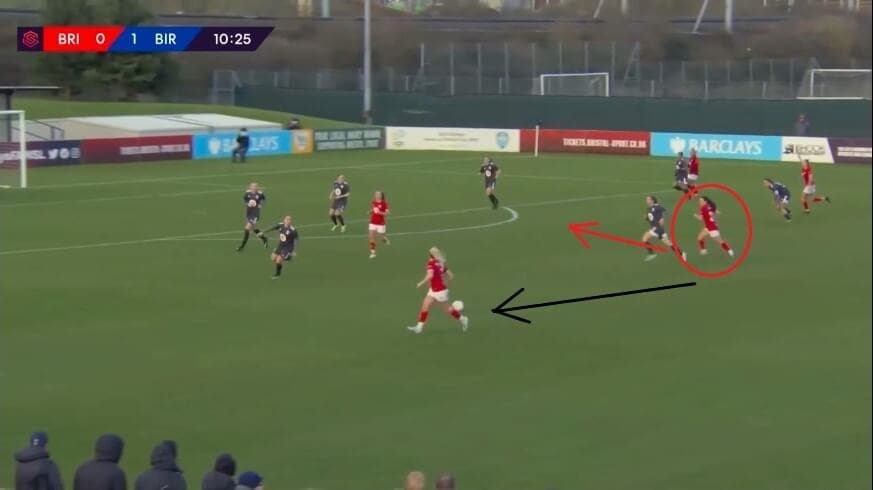 Olivia Chance at Bristol City 2019/2020 - scout report - tactical analysis tactics