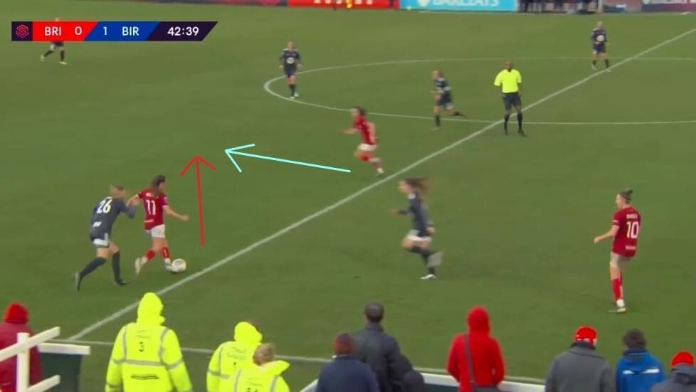 Bristol City Women 2019/2020: Surviving WSL relegation - scout report - tactical analysis tactics