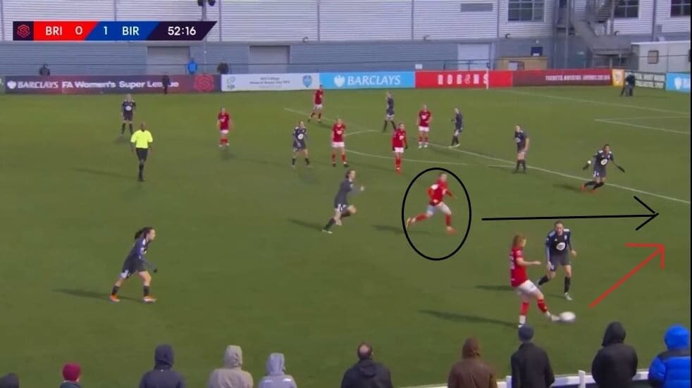 Bristol City Women 2019/2020: Surviving WSL relegation - scout report - tactical analysis tactics