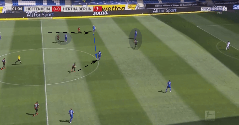 Bundesliga 2019/20: Hertha Berlin vs Union Berlin - tactical analysis tactics