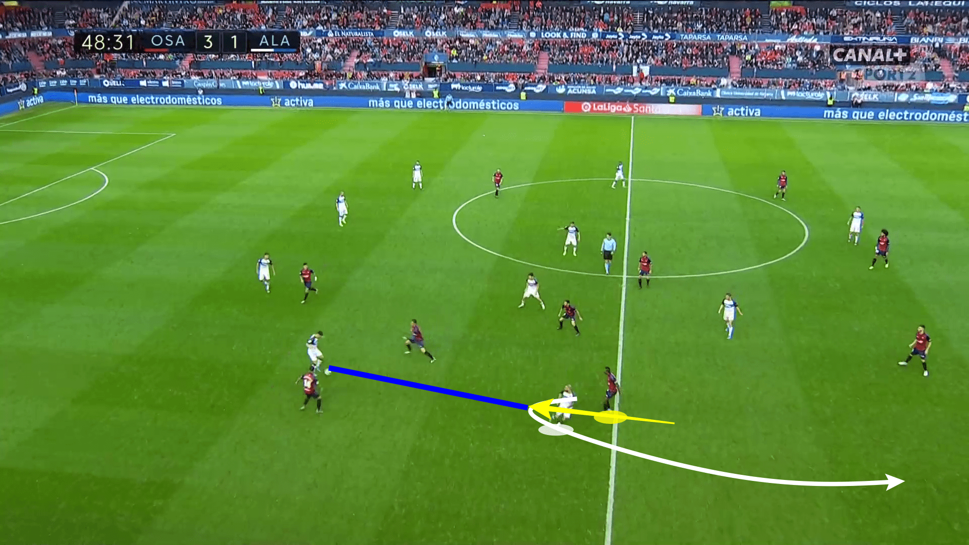 Pervis Estupiñán 2019/20 - scout report tactical analysis tactics