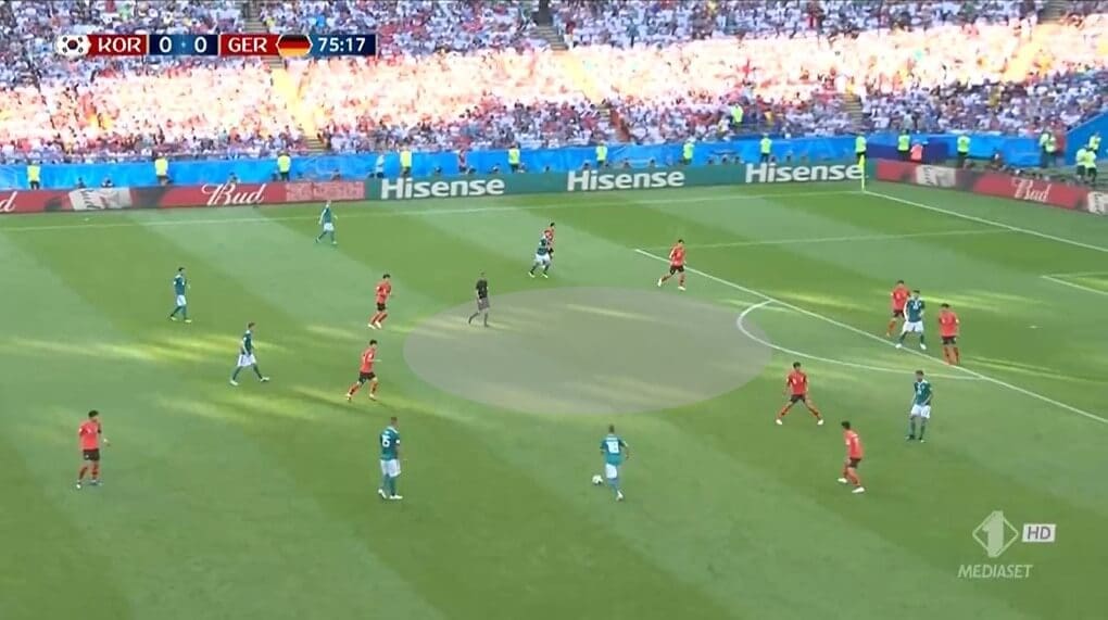 Why did Germany fail at the 2018 World Cup - tactical analysis tactics