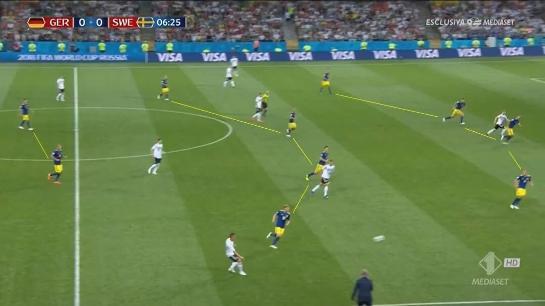 Why did Germany fail at the 2018 World Cup - tactical analysis tactics