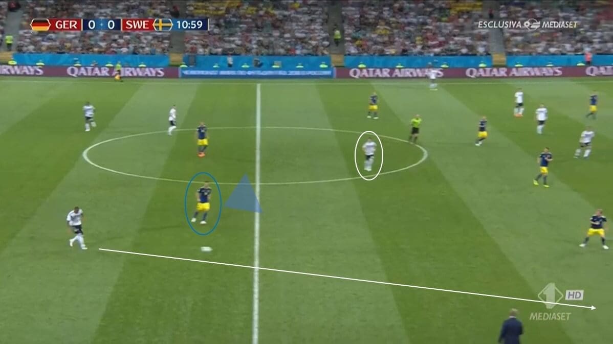 Why did Germany fail at the 2018 World Cup - tactical analysis tactics