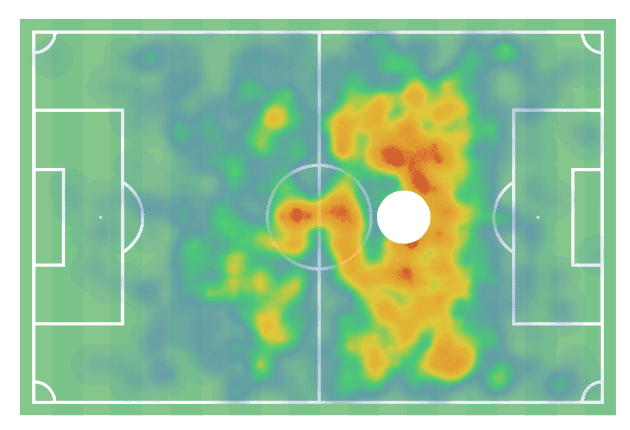 Jack Byrne 2020 - scout report tactical analysis tactics