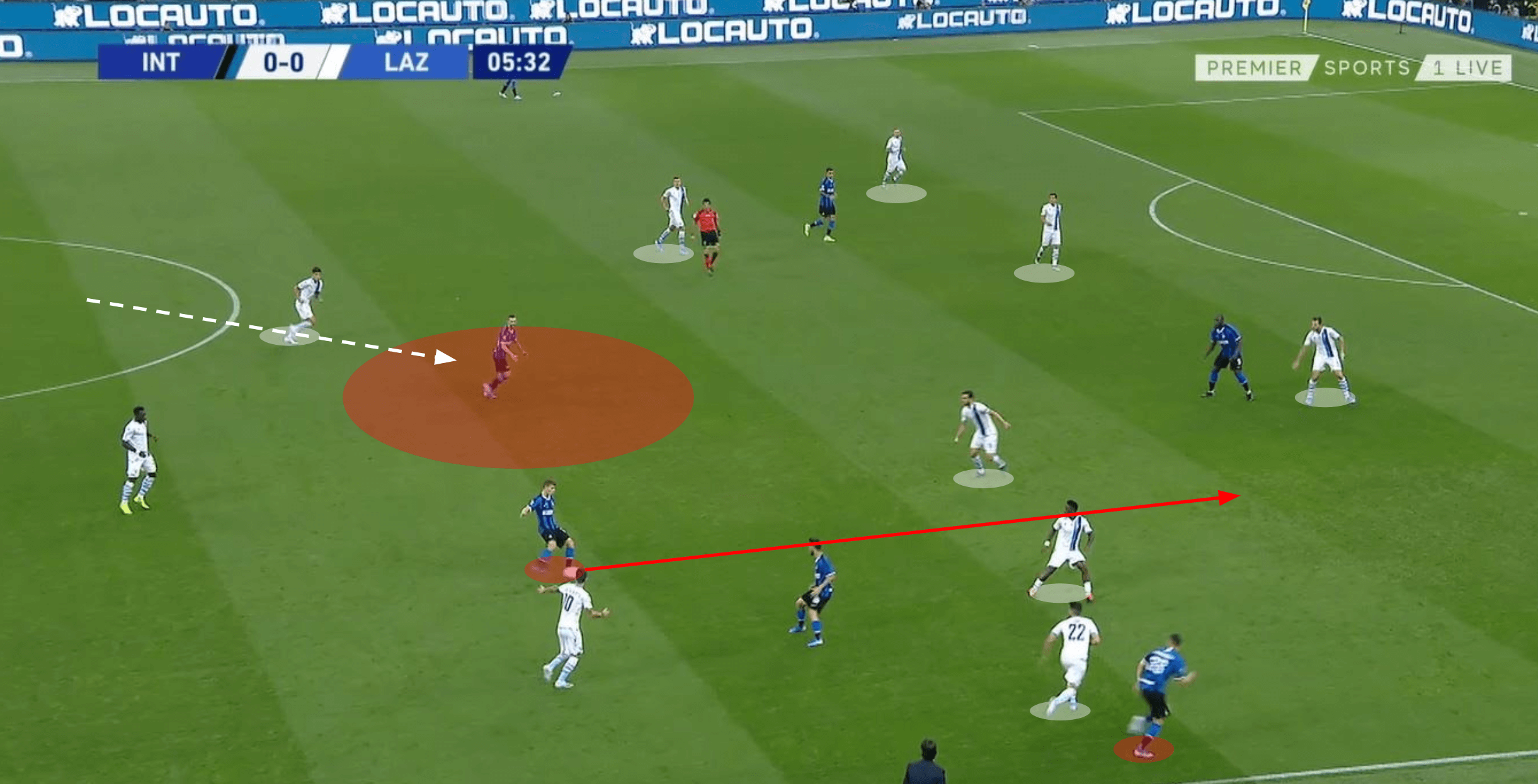 Joaquin Correa 2019/20 - scout report tactics