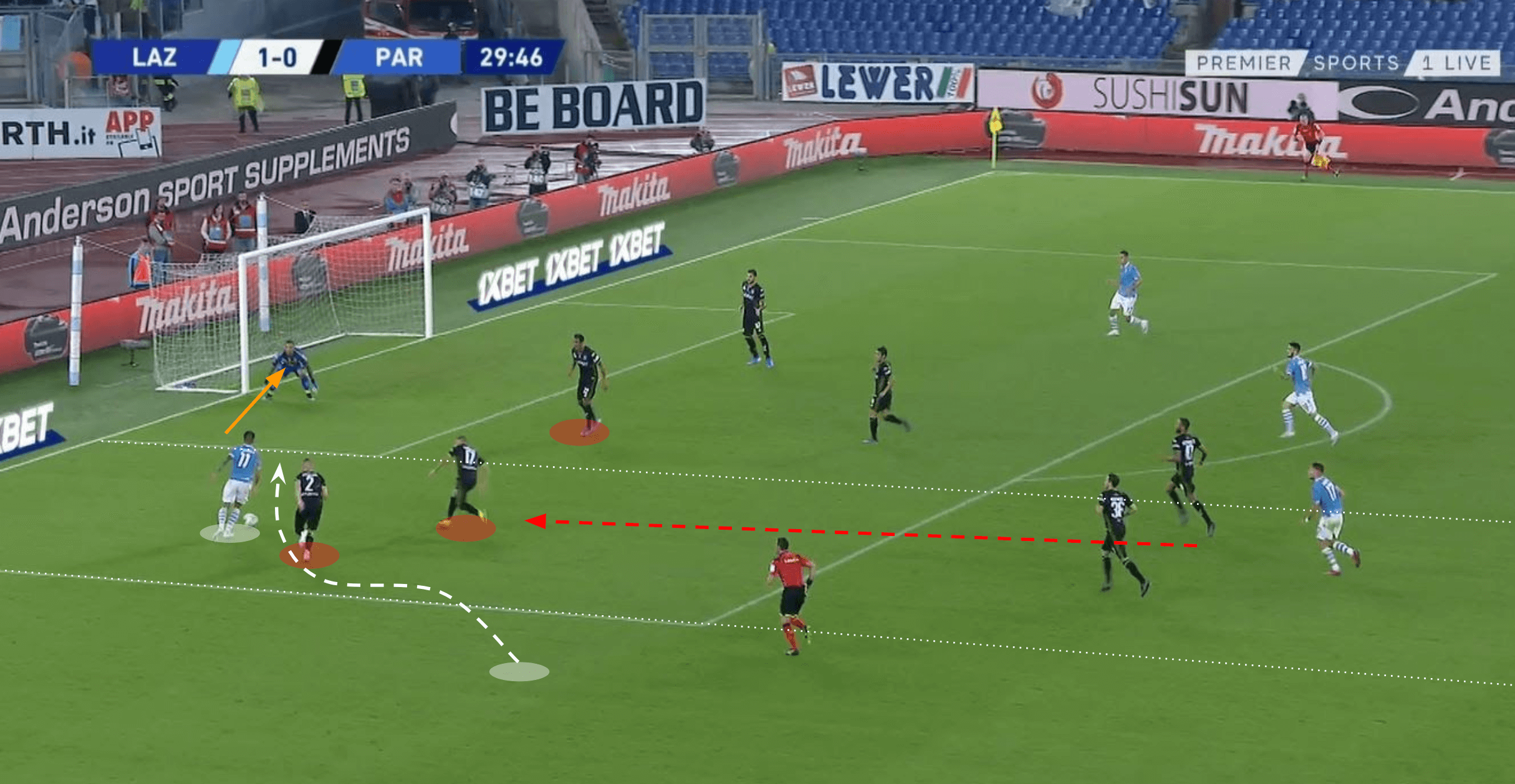 Joaquin Correa 2019/20 - scout report tactics